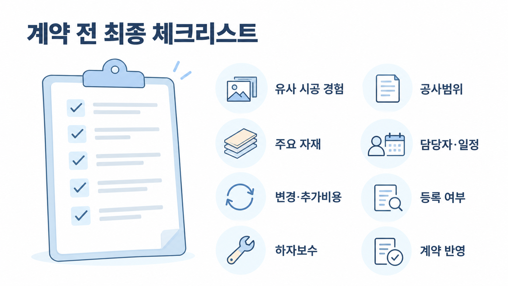 계약 전 최종 체크리스트