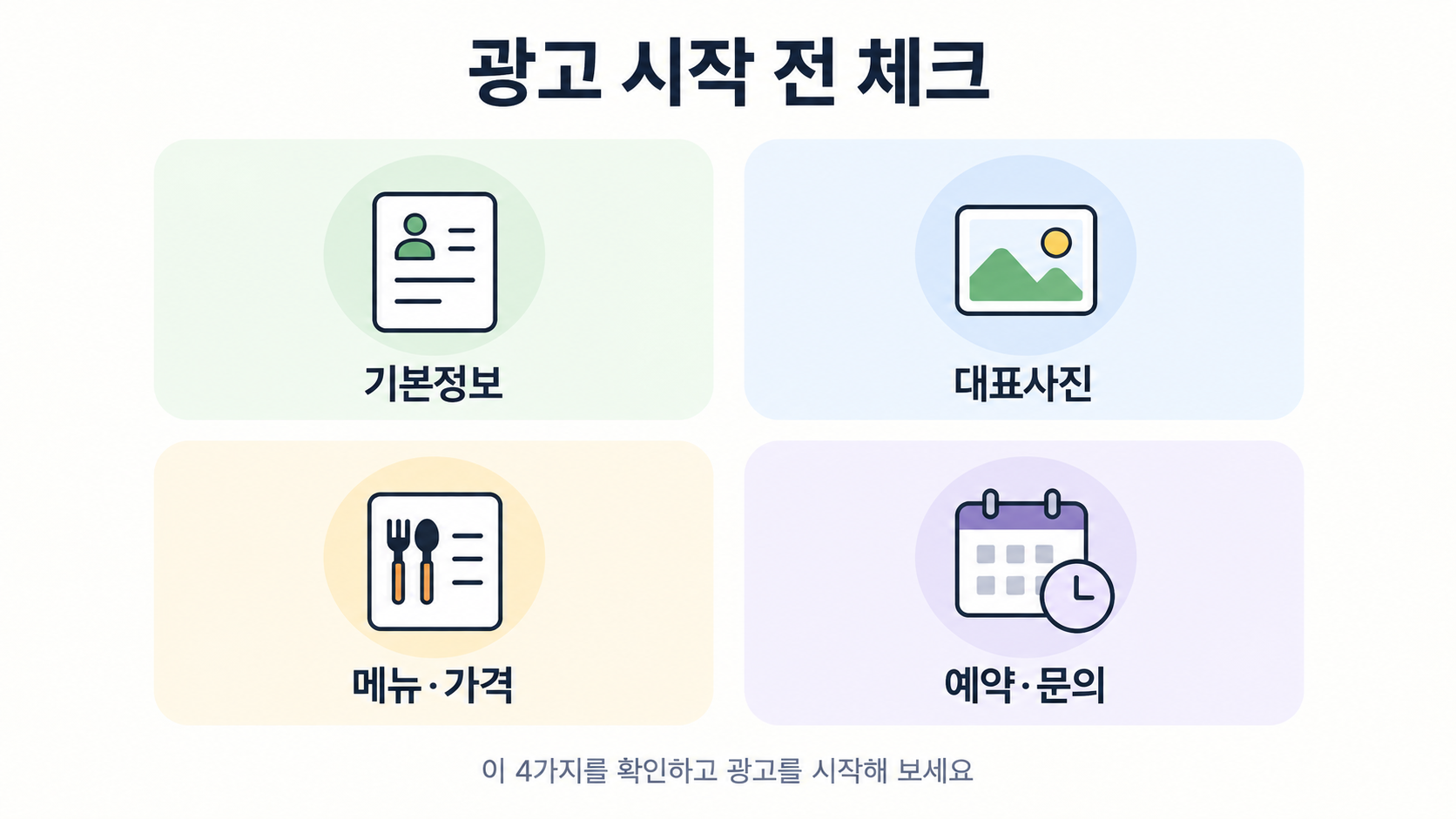 네이버 플레이스 광고 전 점검