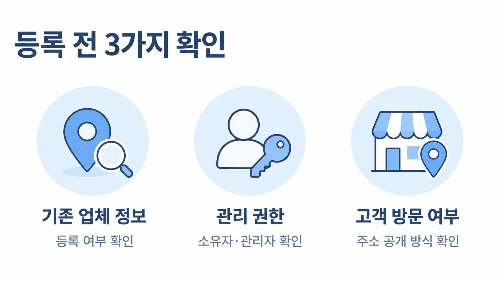 등록 전 3가지 확인