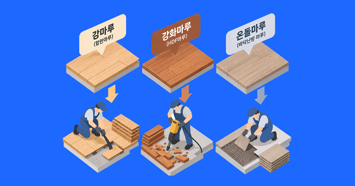 마루철거는 마루 종류에 따라 방법이 달라집니다