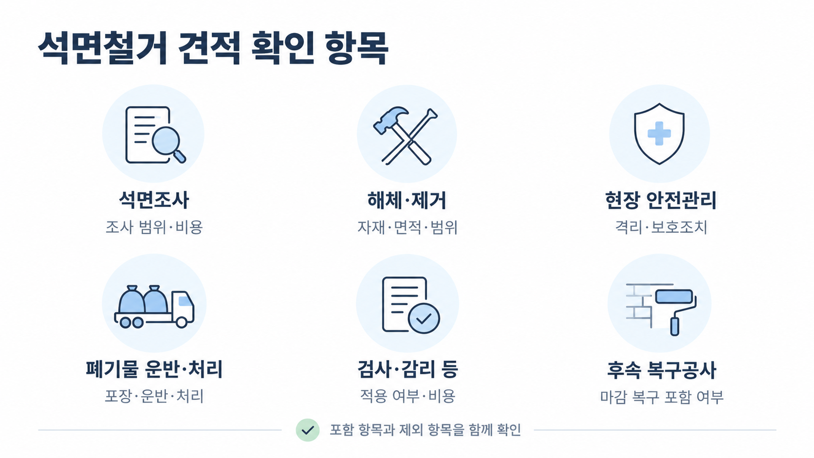 석면철거 견적 확인 항목