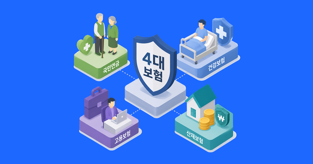 수습기간에도 4대보험에 가입할까_