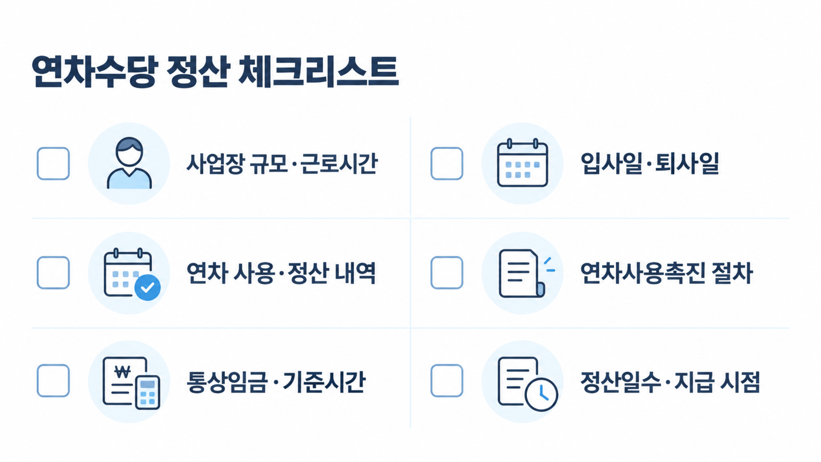 미사용 연차수당 정산 점검 체크리스트