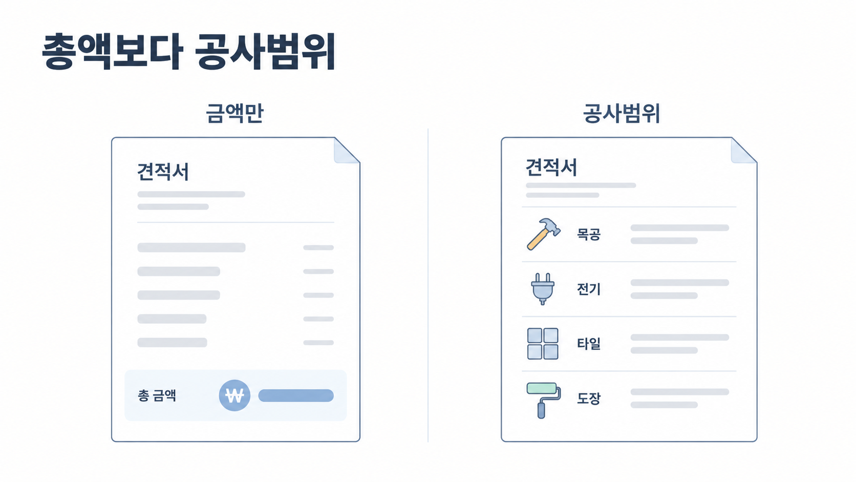 인테리어견적 공사범위