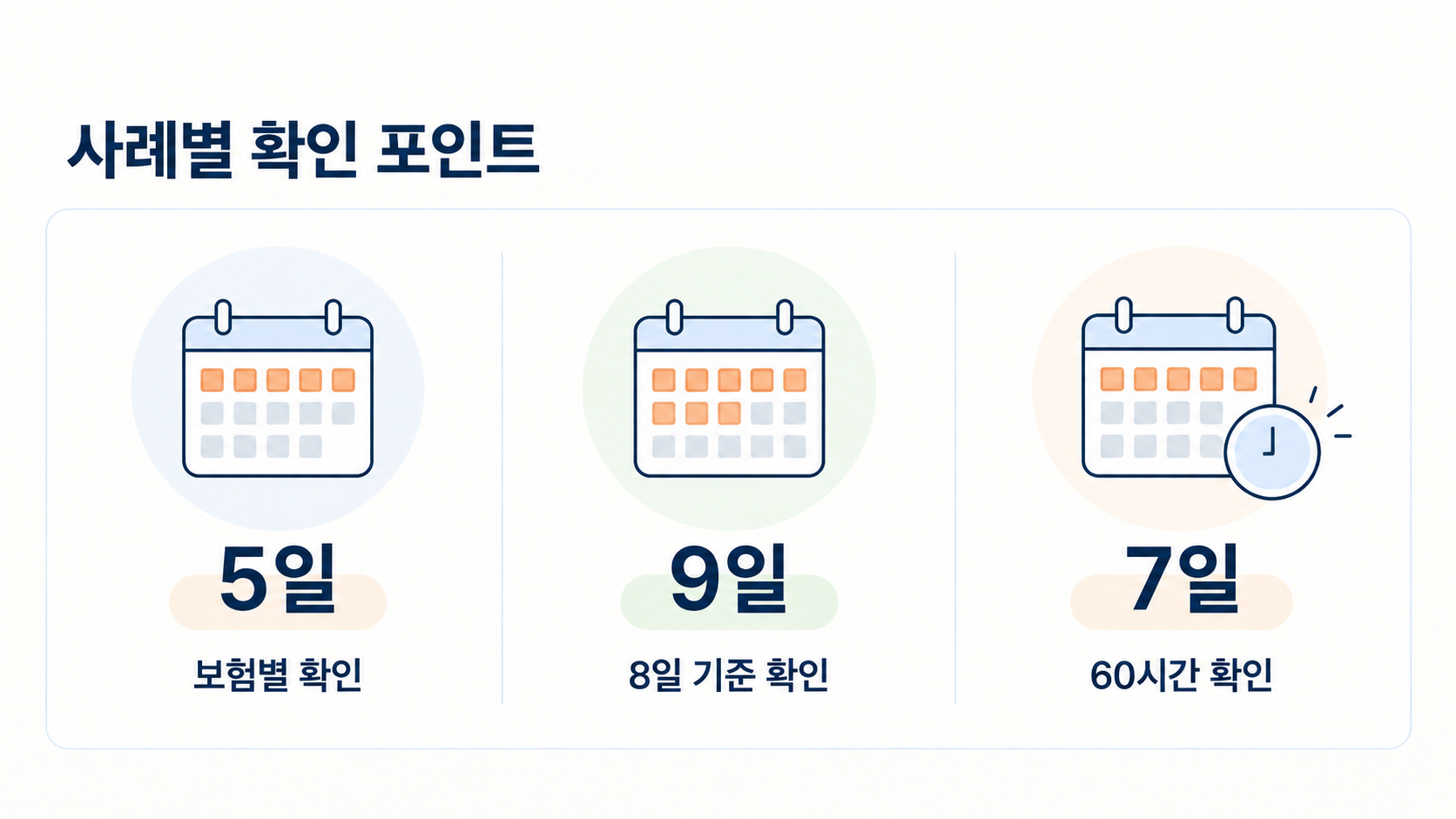 일용직 4대보험 가입 사례별 확인 포인트