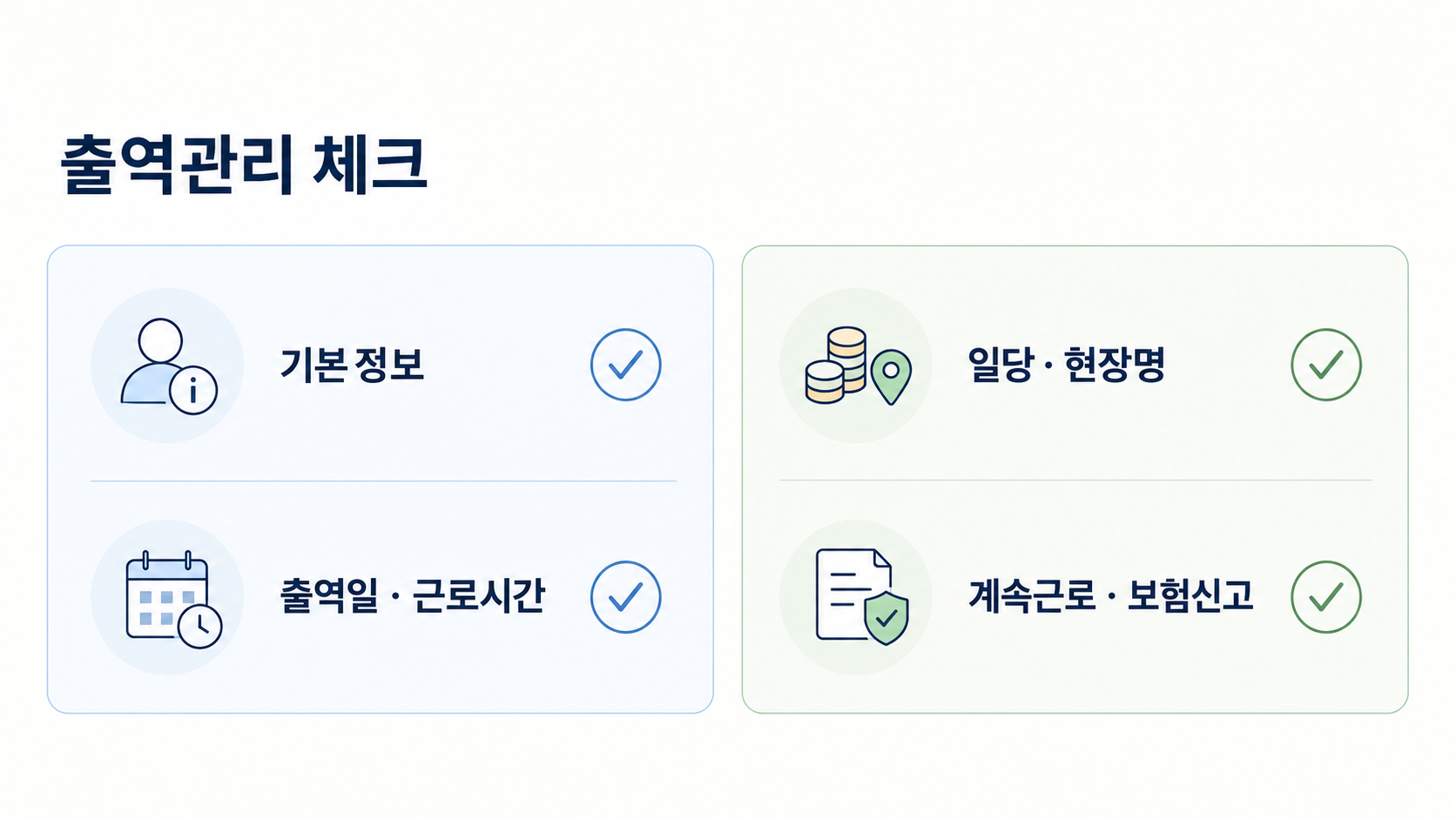 일용직 4대보험 가입 출역관리 체크