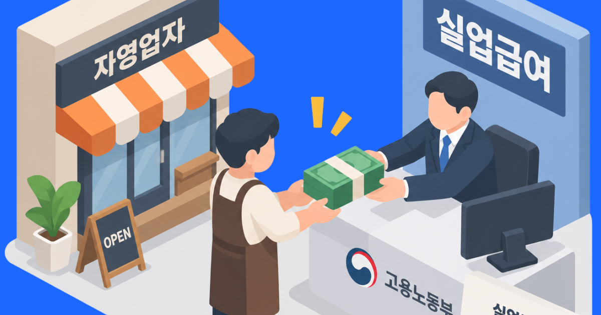 자영업자 실업급여는 폐업지원금과 별도로 확인해야 합니다