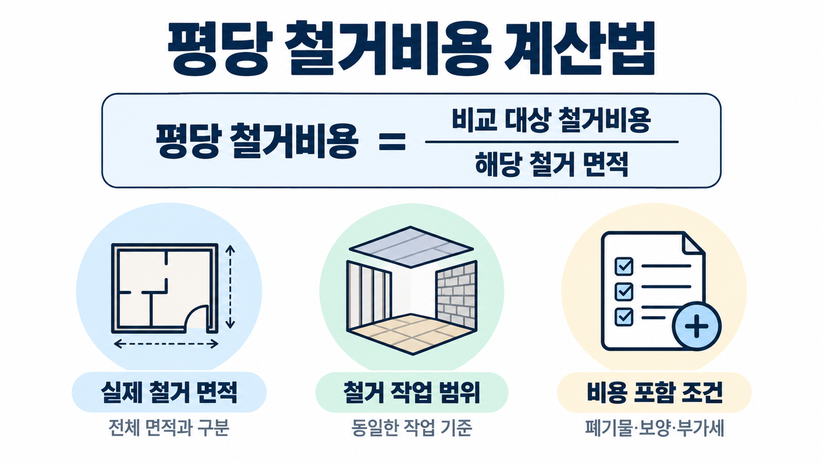 평당 철거비용 계산법4